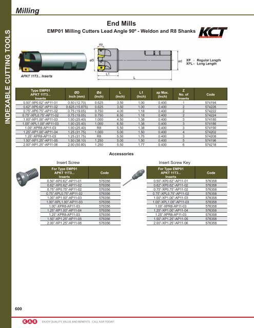 KAR - Catalogue 2012