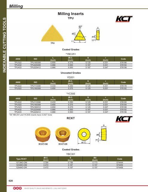 KAR - Catalogue 2012