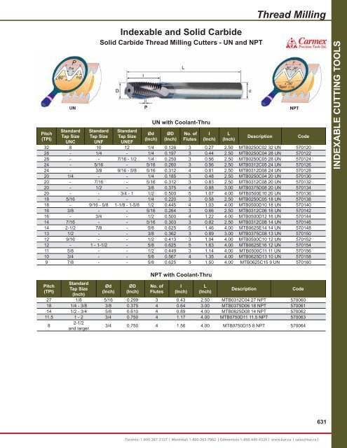 KAR - Catalogue 2012