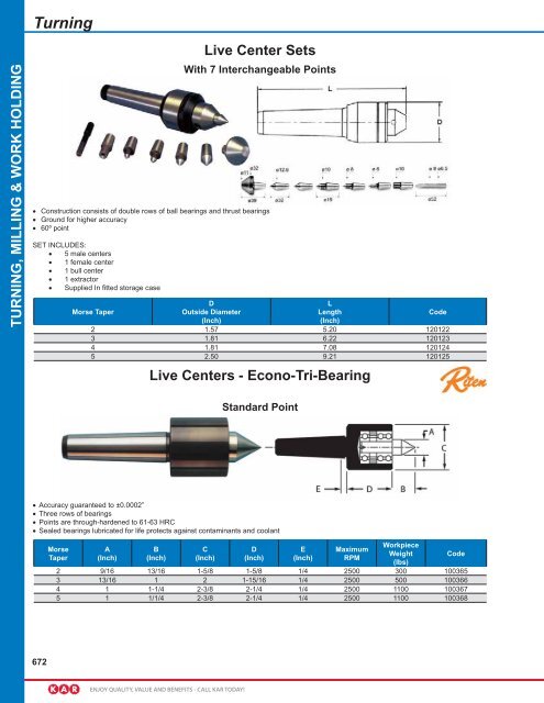 KAR - Catalogue 2012