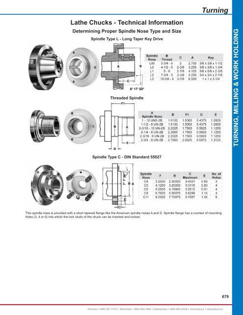 KAR - Catalogue 2012