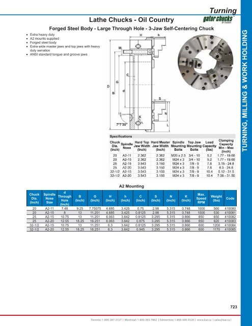 KAR - Catalogue 2012