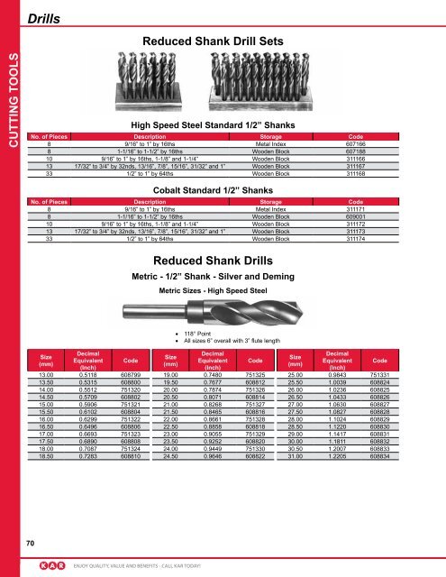 KAR - Catalogue 2012