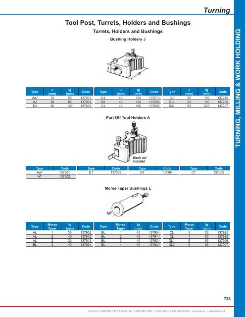 KAR - Catalogue 2012