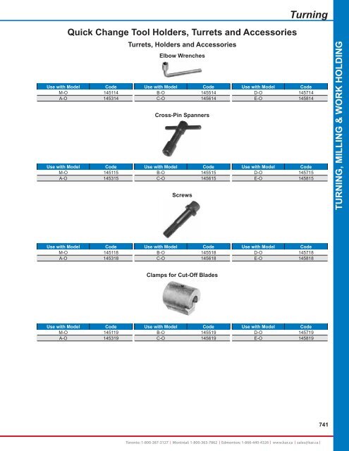 KAR - Catalogue 2012