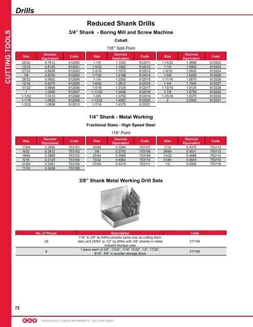 KAR - Catalogue 2012