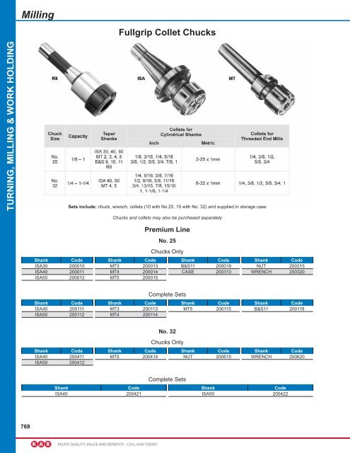 KAR - Catalogue 2012