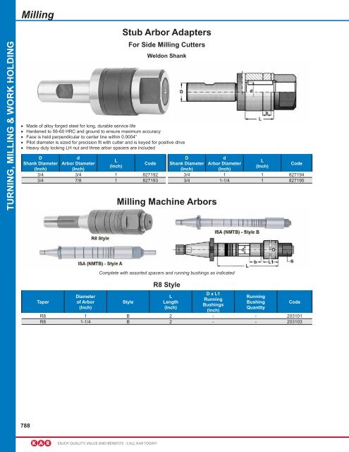 KAR - Catalogue 2012