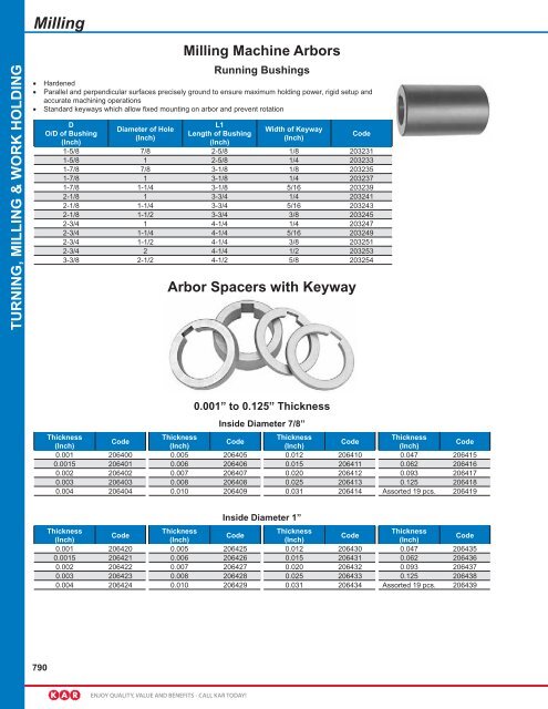 KAR - Catalogue 2012