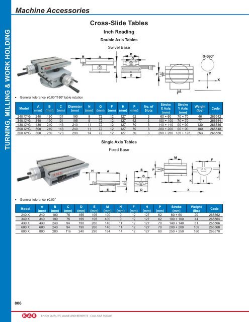 KAR - Catalogue 2012