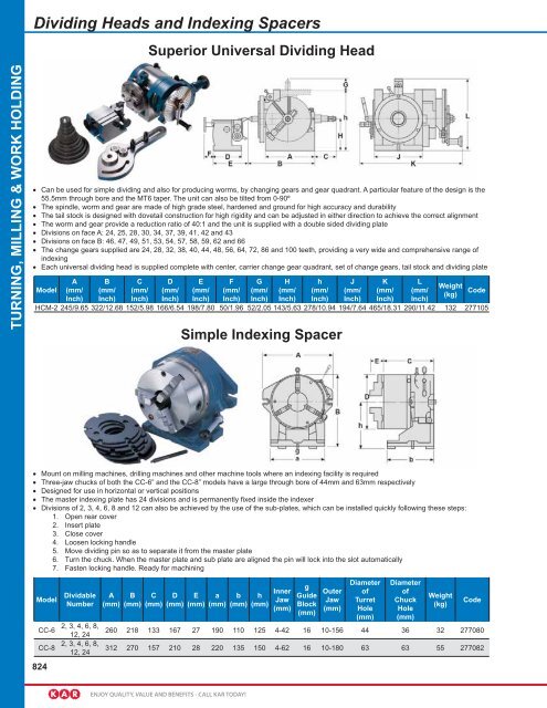 KAR - Catalogue 2012