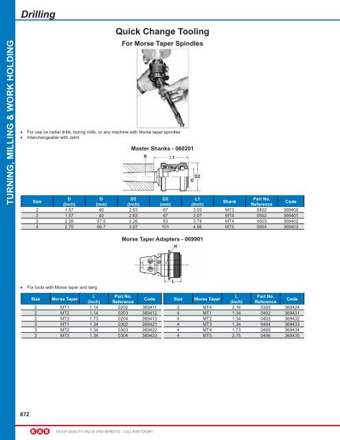 KAR - Catalogue 2012