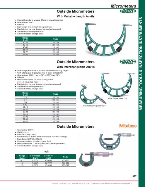 KAR - Catalogue 2012