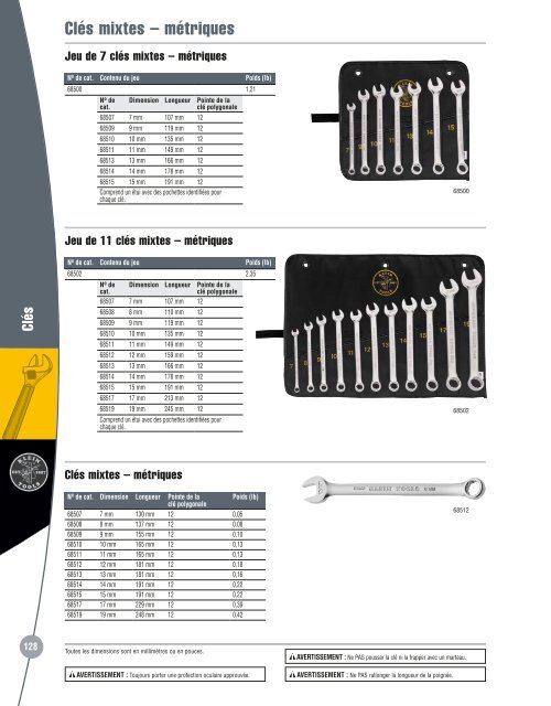 Klein Tools francais