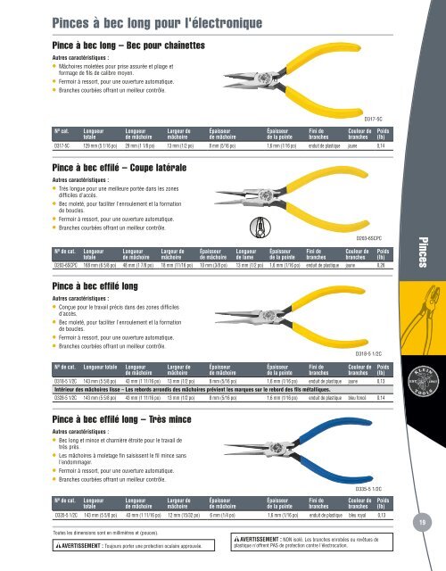 Klein Tools francais