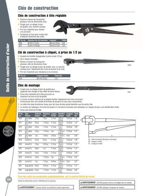 Klein Tools francais