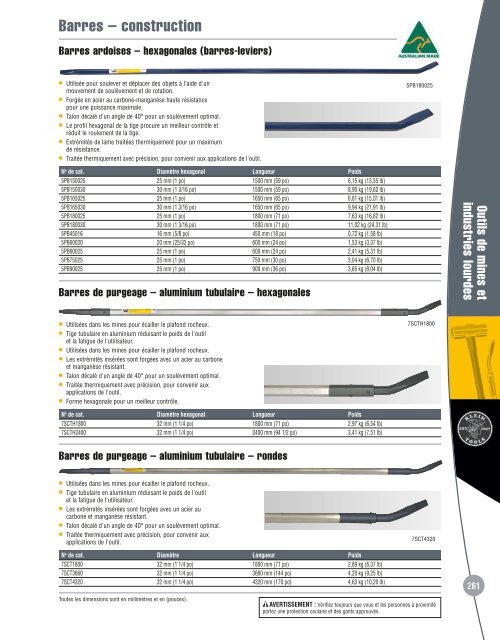 Klein Tools francais