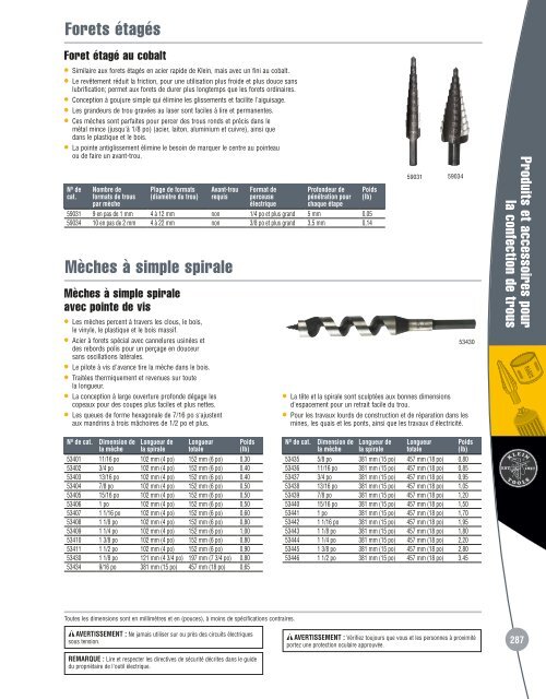 Klein Tools francais