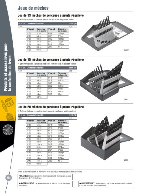 Klein Tools francais