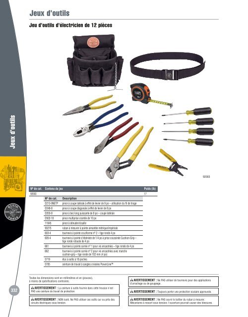 Klein Tools francais