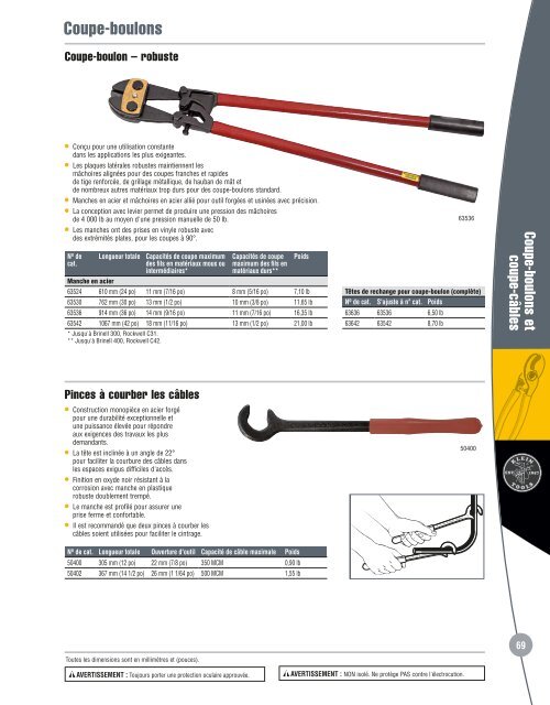 Klein Tools francais