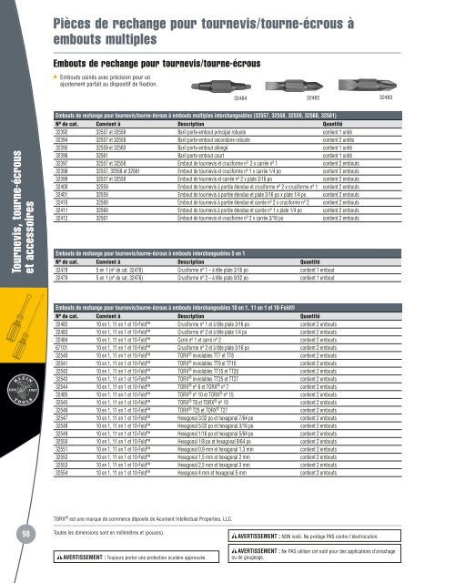 Klein Tools francais