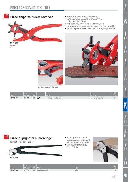 KNIPEX - Catalogue General 2014-2015 FR