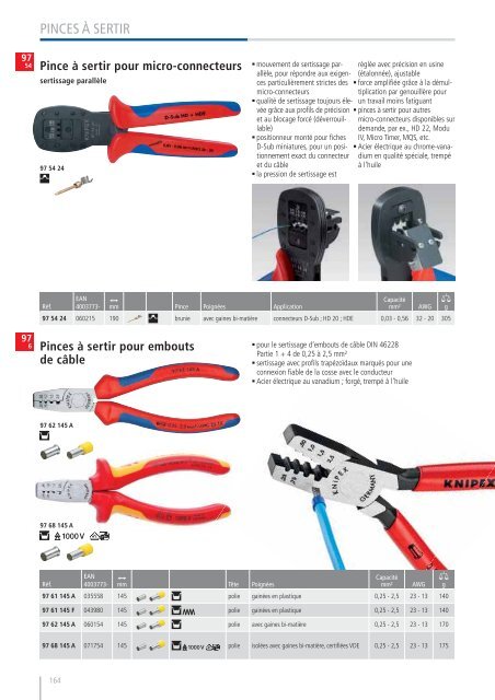 KNIPEX - Catalogue General 2014-2015 FR