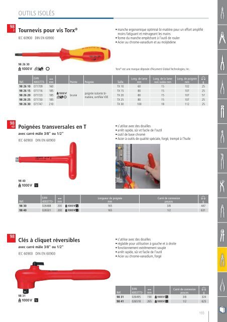 KNIPEX - Catalogue General 2014-2015 FR