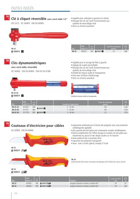 KNIPEX - Catalogue General 2014-2015 FR