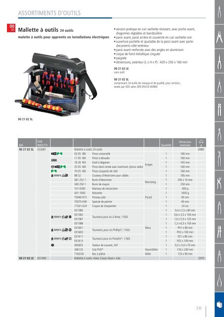 KNIPEX - Catalogue General 2014-2015 FR