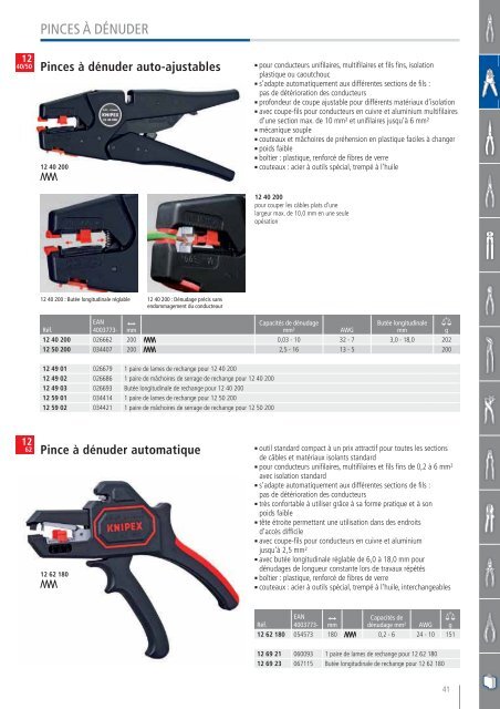 KNIPEX - Catalogue General 2014-2015 FR