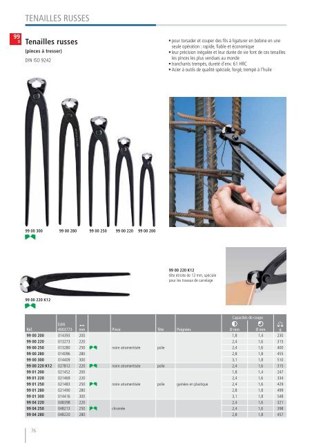 KNIPEX - Catalogue General 2014-2015 FR