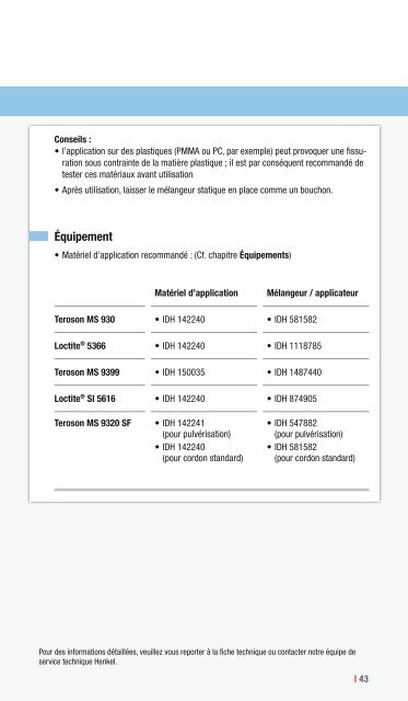 Loctite