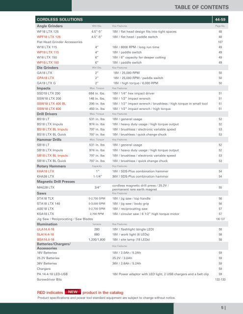 Metabo - Catalogue 2015-2016