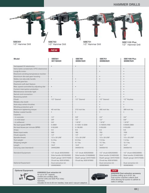 Metabo - Catalogue 2015-2016