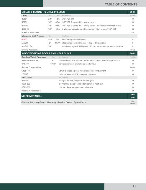 Metabo - Catalogue 2015-2016