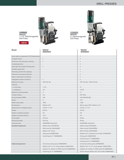 Metabo - Catalogue 2015-2016