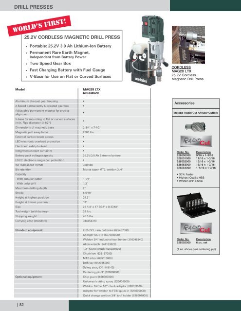 Metabo - Catalogue 2015-2016