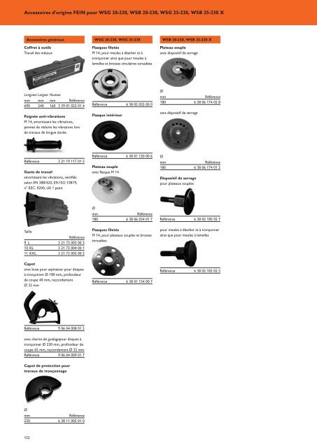 Fein Tools - Catalogue 2013-2014