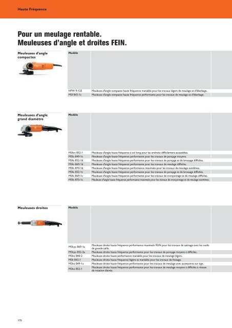 Fein Tools - Catalogue 2013-2014