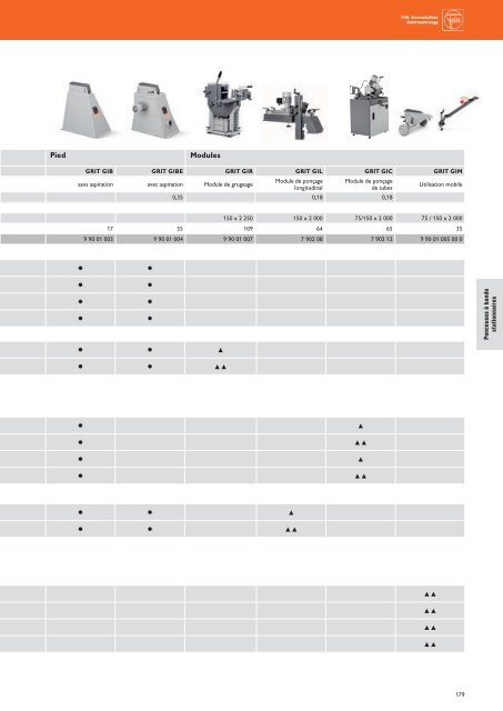 Fein Tools - Catalogue 2013-2014