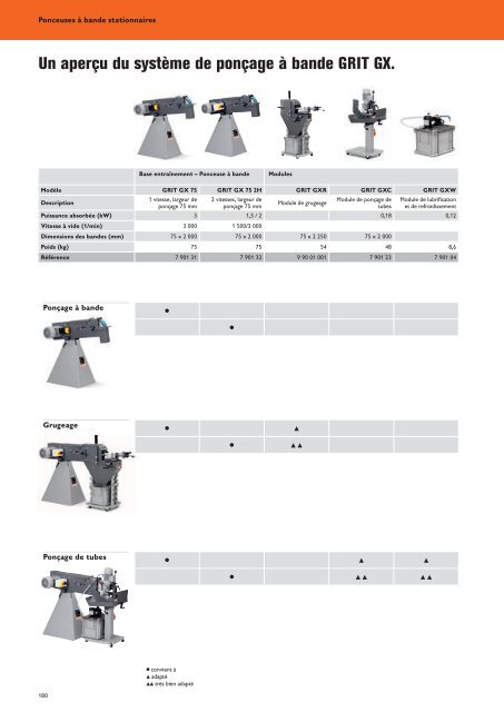 Fein Tools - Catalogue 2013-2014