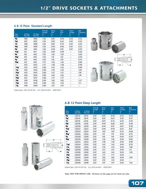 Gray Tools - Catalogue d’outils - édition canadienne