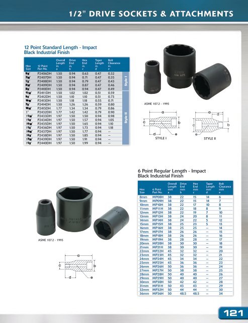 Gray Tools - Catalogue d’outils - édition canadienne