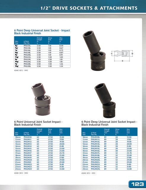 Gray Tools - Catalogue d’outils - édition canadienne