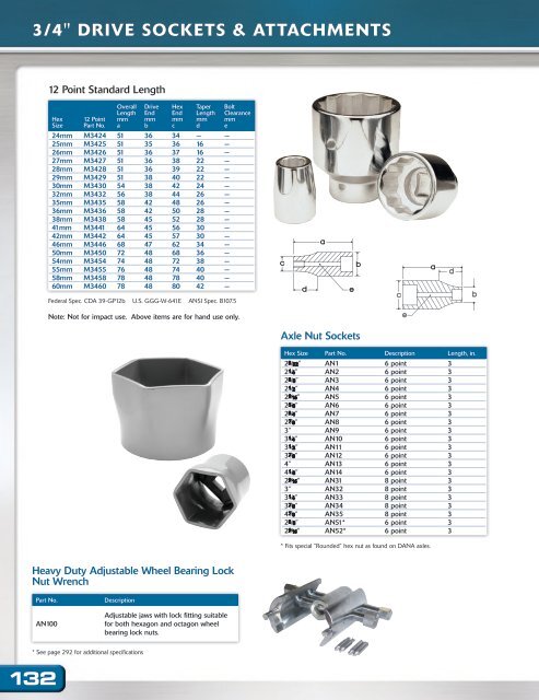 Gray Tools - Catalogue d’outils - édition canadienne