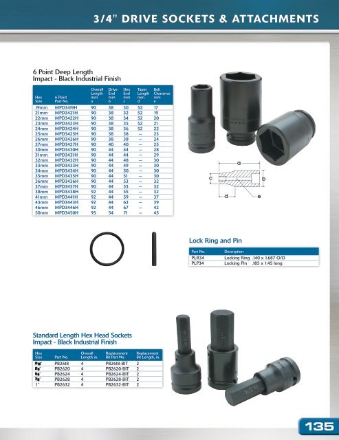 Gray Tools - Catalogue d’outils - édition canadienne