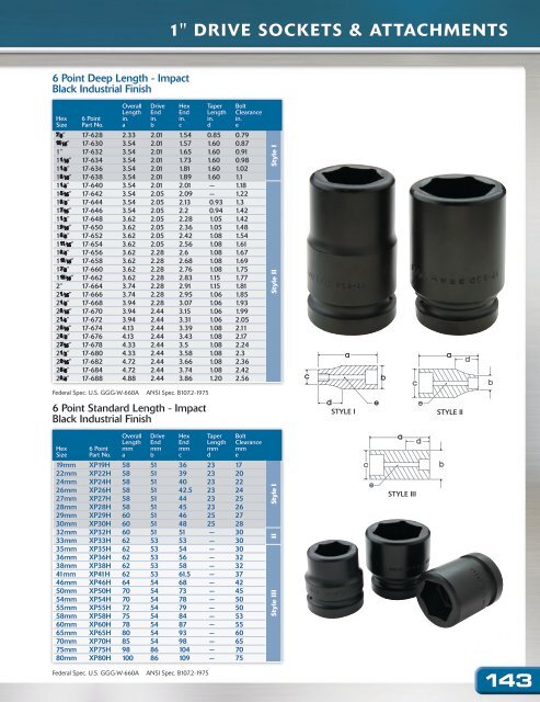 Gray Tools - Catalogue d’outils - édition canadienne