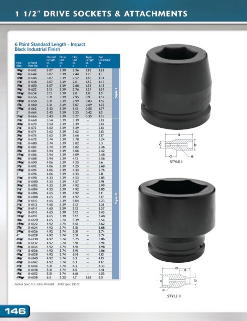 Gray Tools - Catalogue d’outils - édition canadienne